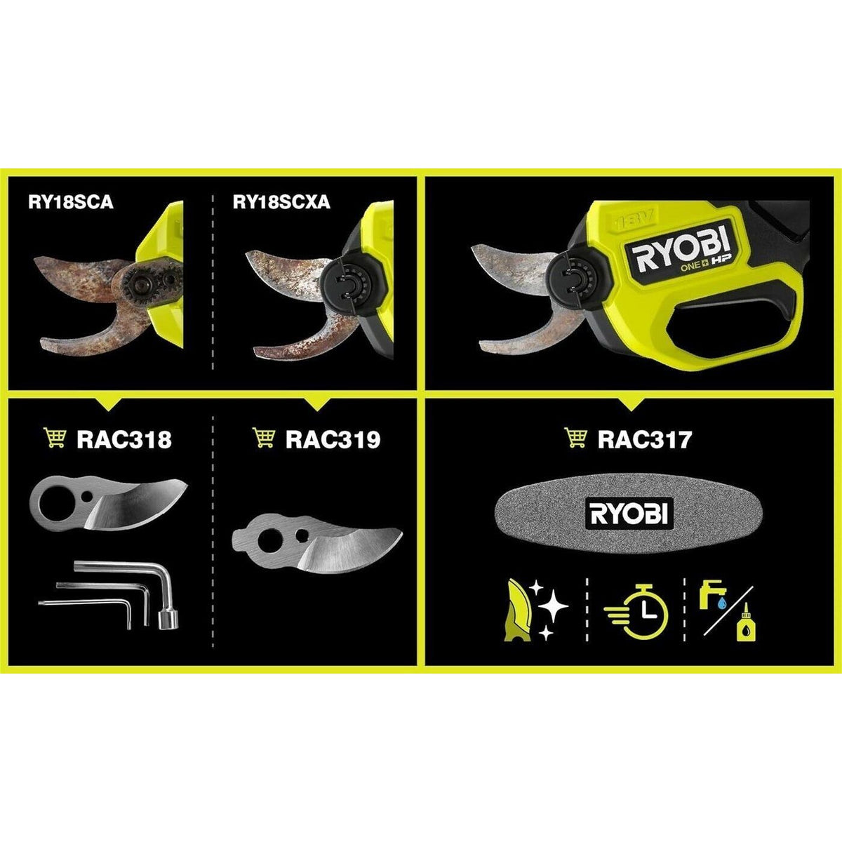 KS Tools 515.1270-R001P Amboss für Astschere