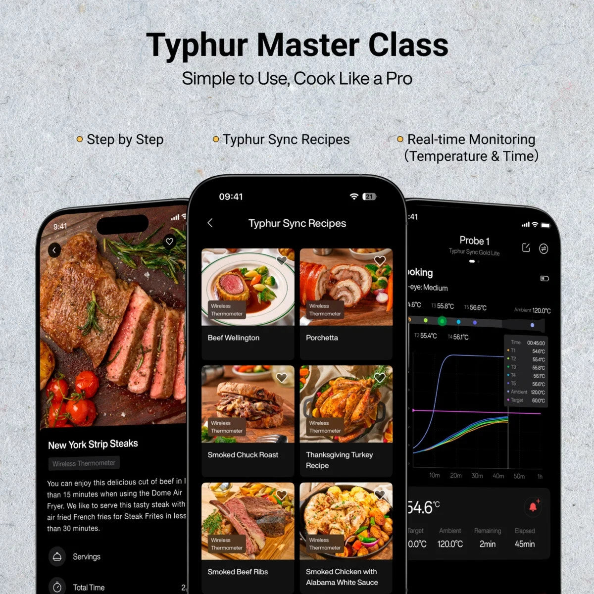 Typhur Sync Gold Lite Digitales Grill- & Fleischthermometer Schwarz inkl. 1 Sond