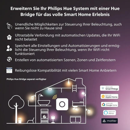 Philips Hue Bridge Steuerelement Für Hue Lichtsysteme