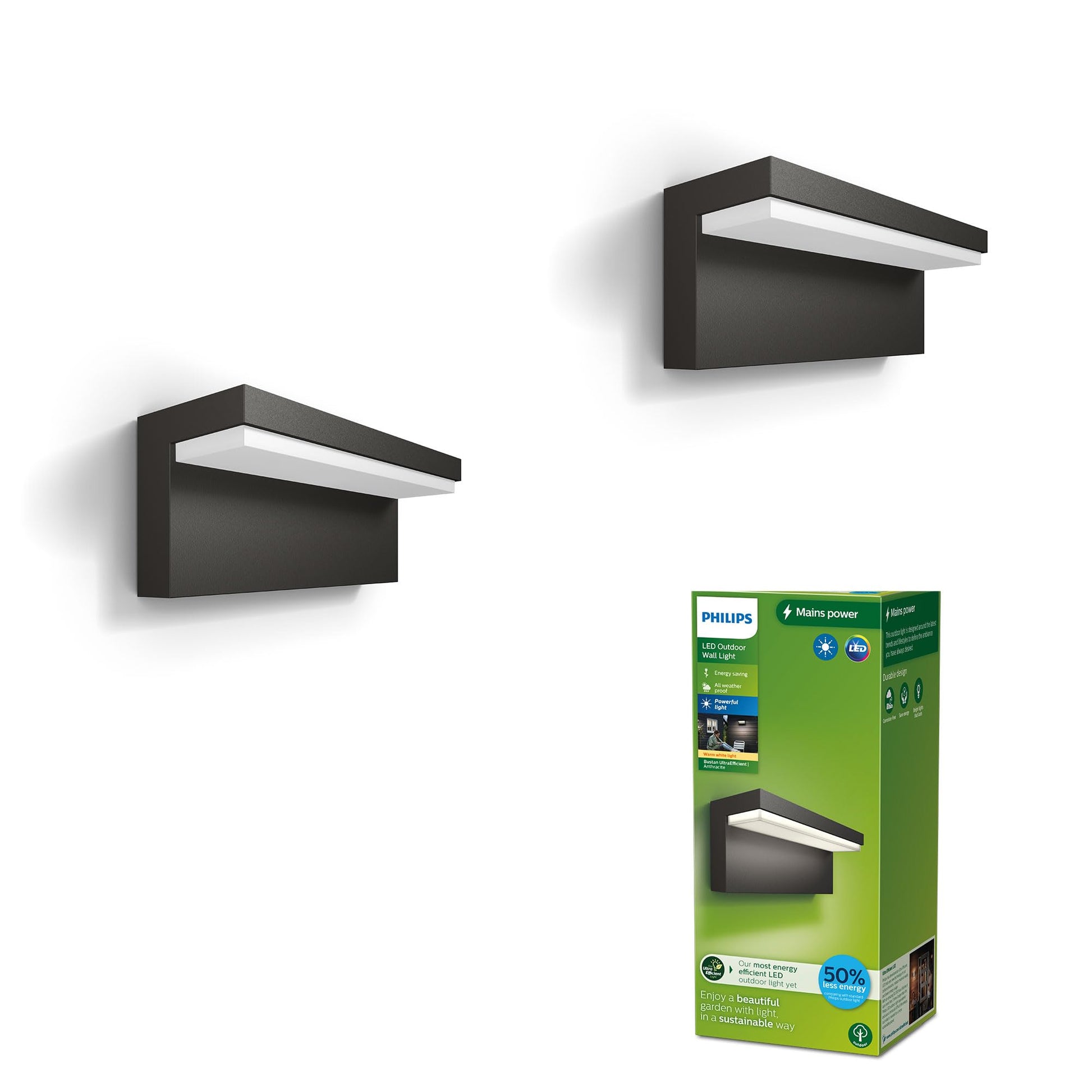 Philips Outdoor Ultra-Efficient Bustan Wandleuchte 3.8W, Bewegungssensor, 2700K warmweißes Licht, IP44 wetterfest, anthrazit