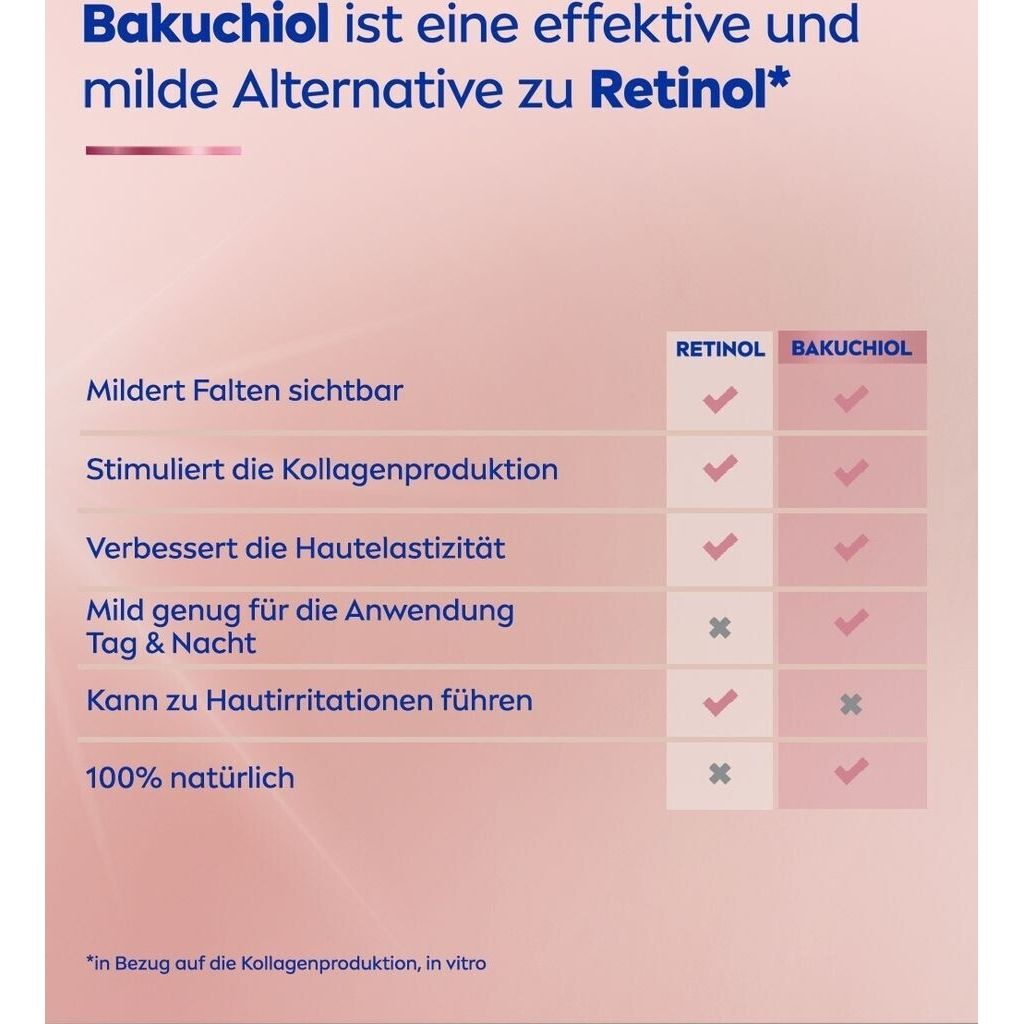 NIVEA Cellular Expert Lift 3-Zonen Lift Serum mit Bakuchiol – 30 ml Anti-Falte