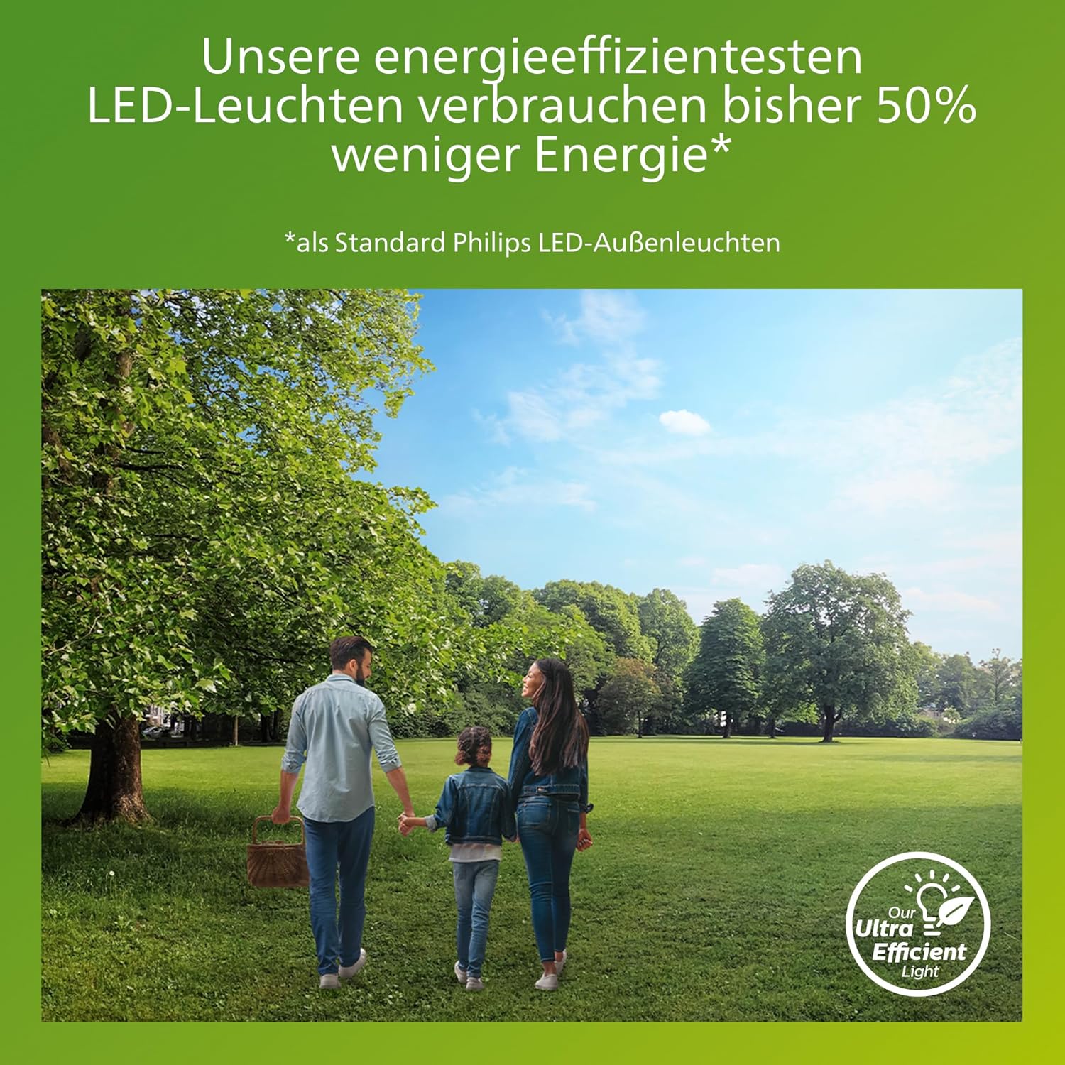 Philips Outdoor Ultra-Efficient Bustan Wandleuchte 3.8W, Bewegungssensor, 2700K warmweißes Licht, IP44 wetterfest, anthrazit