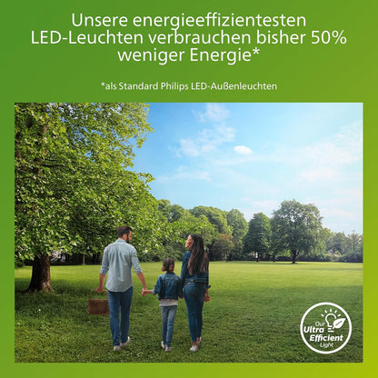 Philips Outdoor Ultra-Efficient Bustan Wandleuchte 3.8W, Bewegungssensor, 2700K warmweißes Licht, IP44 wetterfest, anthrazit