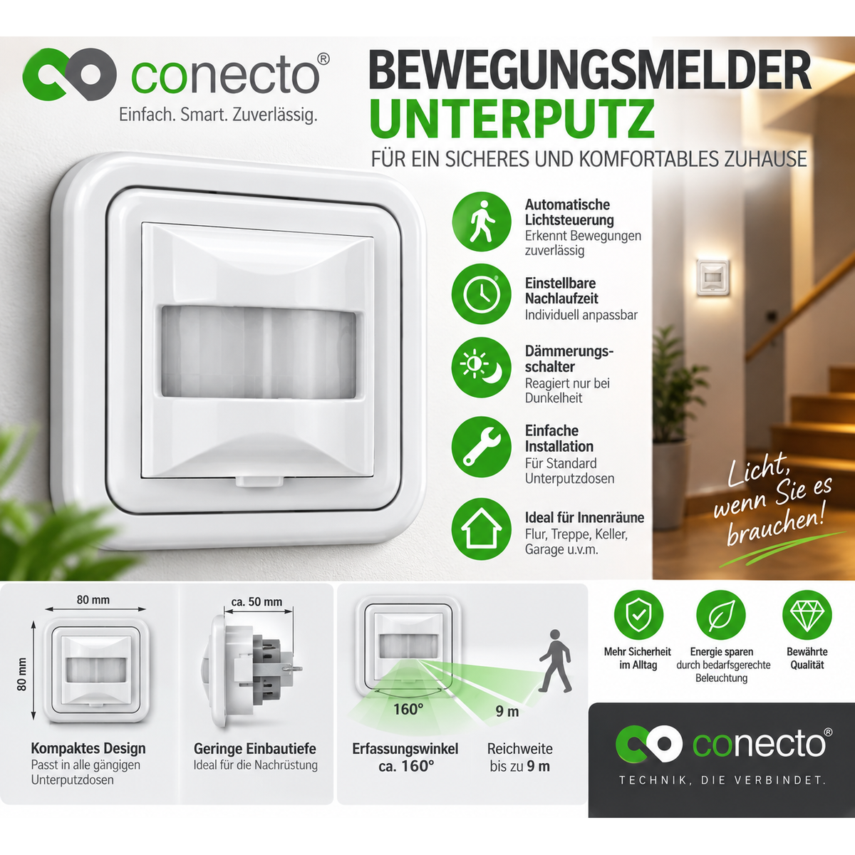 conecto CC-IM050 Infrarot-Bewegungsmelder 160° – Wandmontage, IP20, bis 9 m