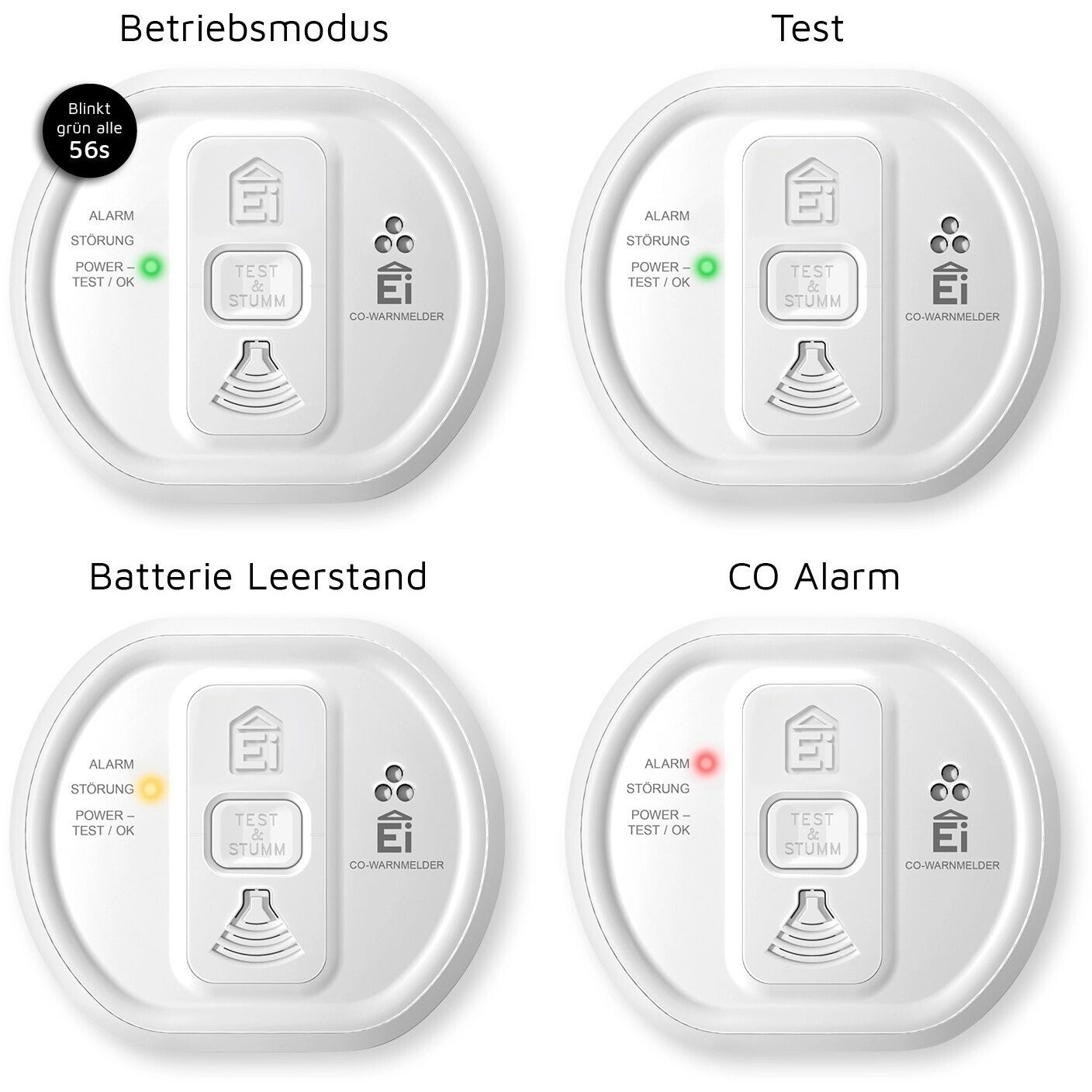 Ei Electronics Kohlenmonoxid-Melder inkl. 10 Jahres-Batterie NEU (724)