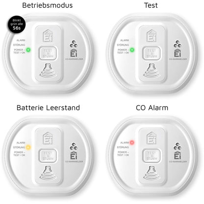 Ei Electronics Kohlenmonoxid-Melder inkl. 10 Jahres-Batterie NEU (724)