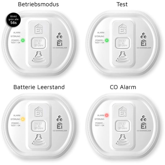 Ei Electronics Kohlenmonoxid-Melder inkl. 10 Jahres-Batterie NEU (724)