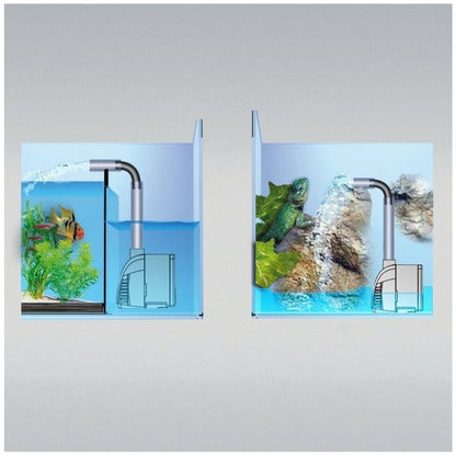 JBL ProFlow t300 Tauchpumpe zur Umwälzung von Wasser  Zubehör