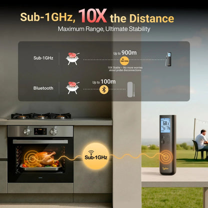 Typhur Sync Gold Lite Digitales Grill- & Fleischthermometer Schwarz inkl. 1 Sond